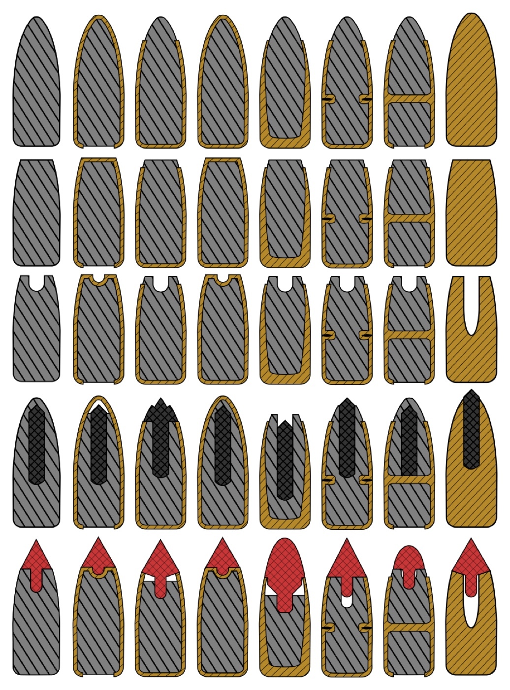 Figure 5. Bullet construction: round-nose, spitzer, full-metal-jacket, soft-point and hollow-point designs (jacket versus core shown by colour). Source: Grasyl, via Wikimedia Commons, CC BY-SA 4.0.